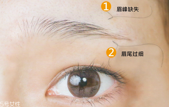 ��λ�ˮ��ü��Ȼ�ÿ� ����ü�εĻ����̳�